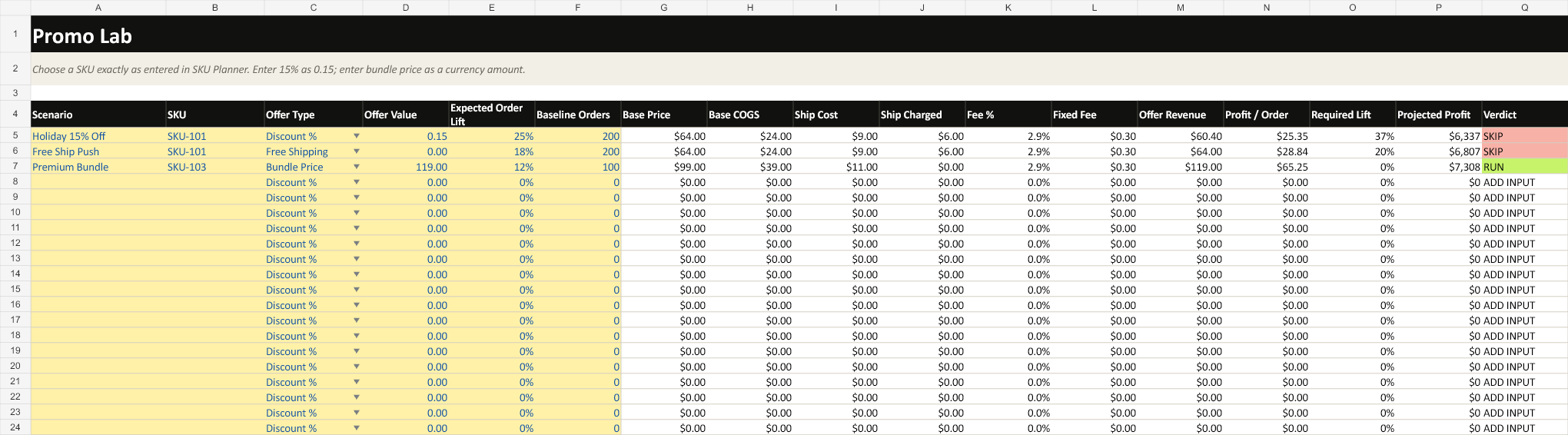 OfferVerdict promotion scenario comparison sheet